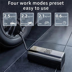 Portable Air Compressor Pump – Digital Tire Inflator