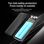Ultra Slim 10000mAh Power Bank – Fast Charging Portable Charger