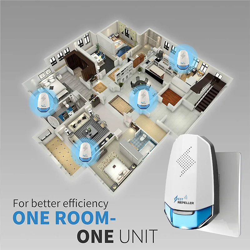 Ultrasonic Pest Repeller – Electric Insect & Rodent Control Device
